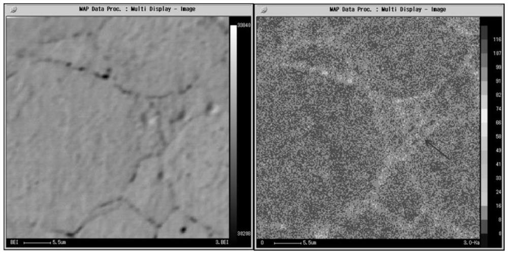 Preparation of Oxide Dispersion Strengthened Ferritic Steel by Surface Oxidation + Explosive Compaction