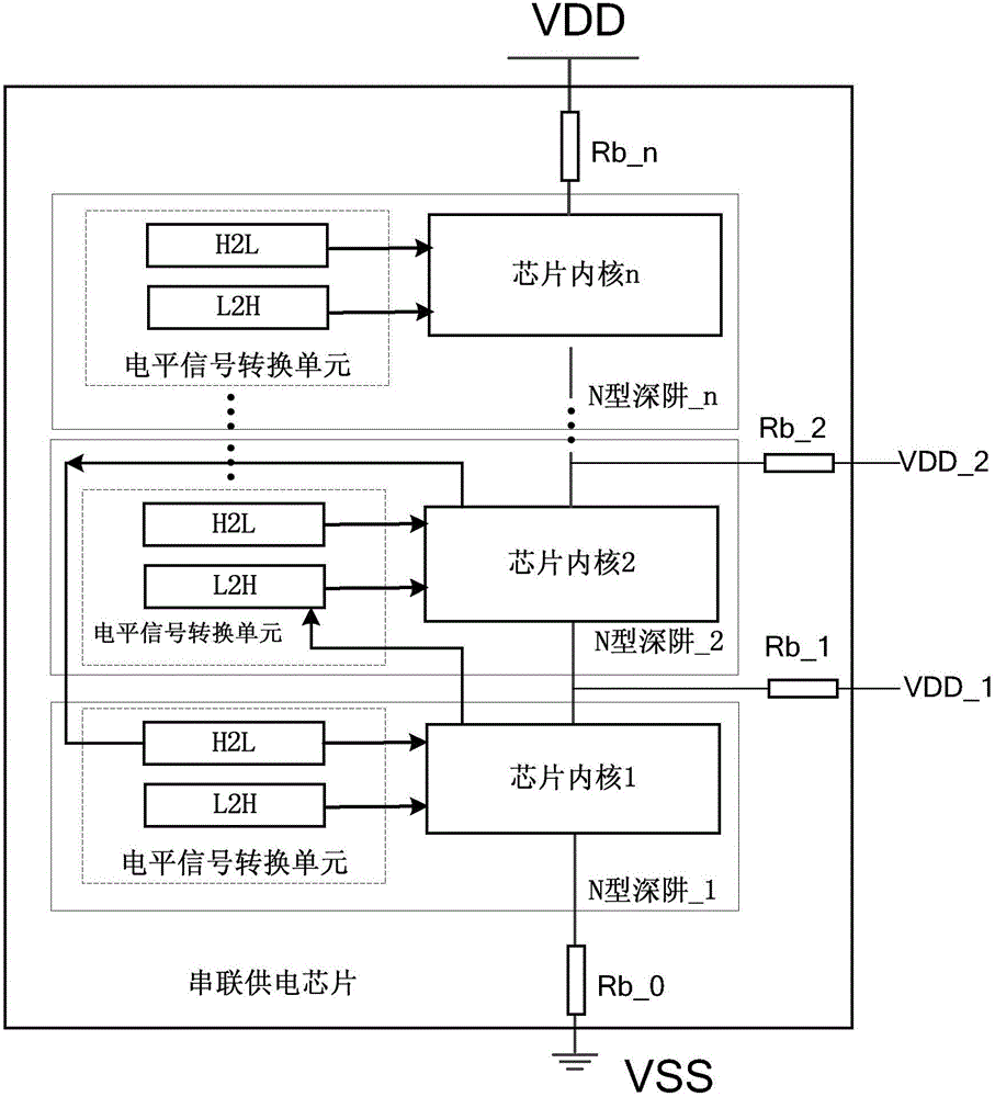 Serial-connection power supply chip, serial-connection power supply system, virtual digital currency mining machine and server