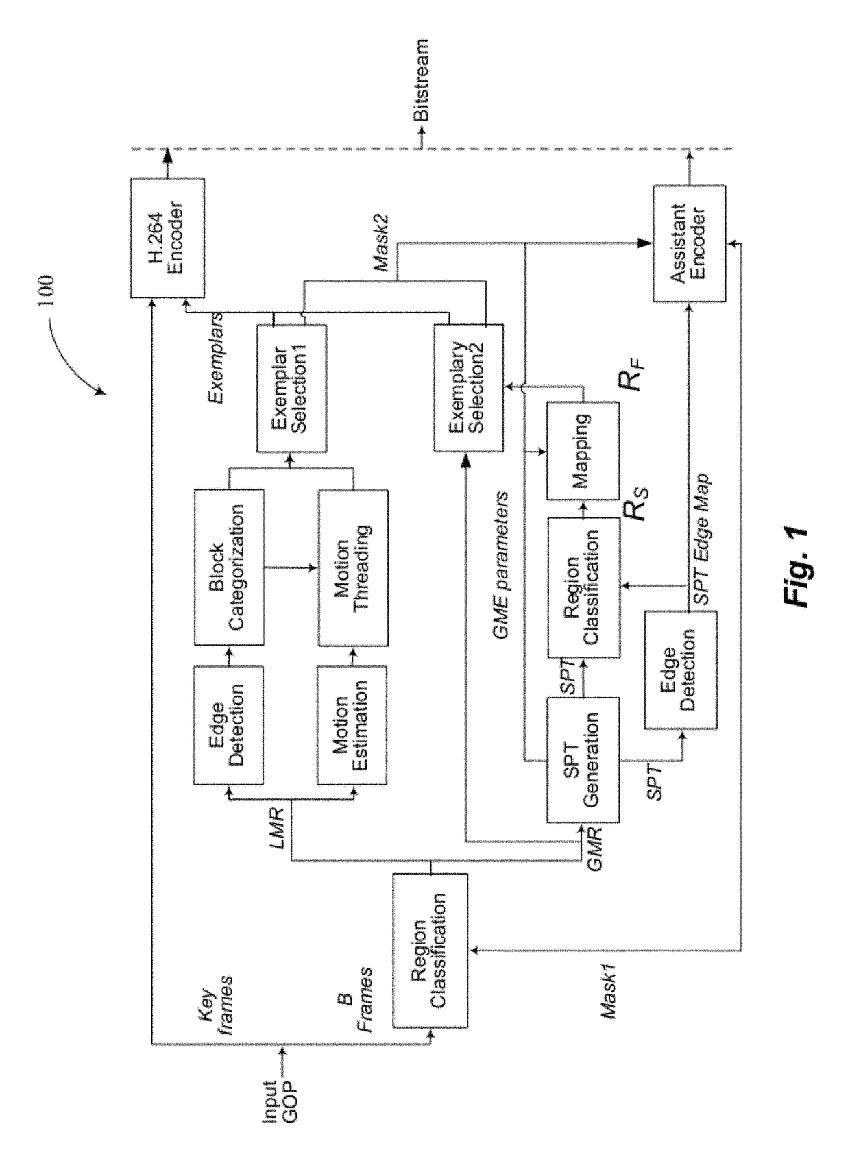 Object tracking