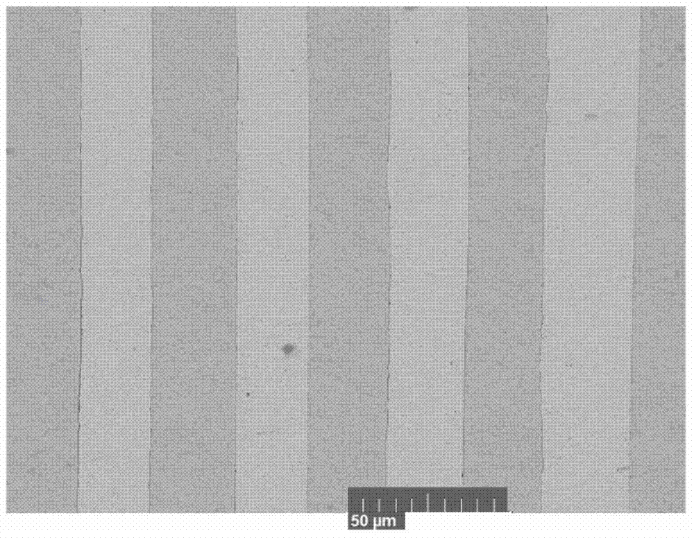 Preparation method of iron-based amorphous alloy-copper multilayer composite plate