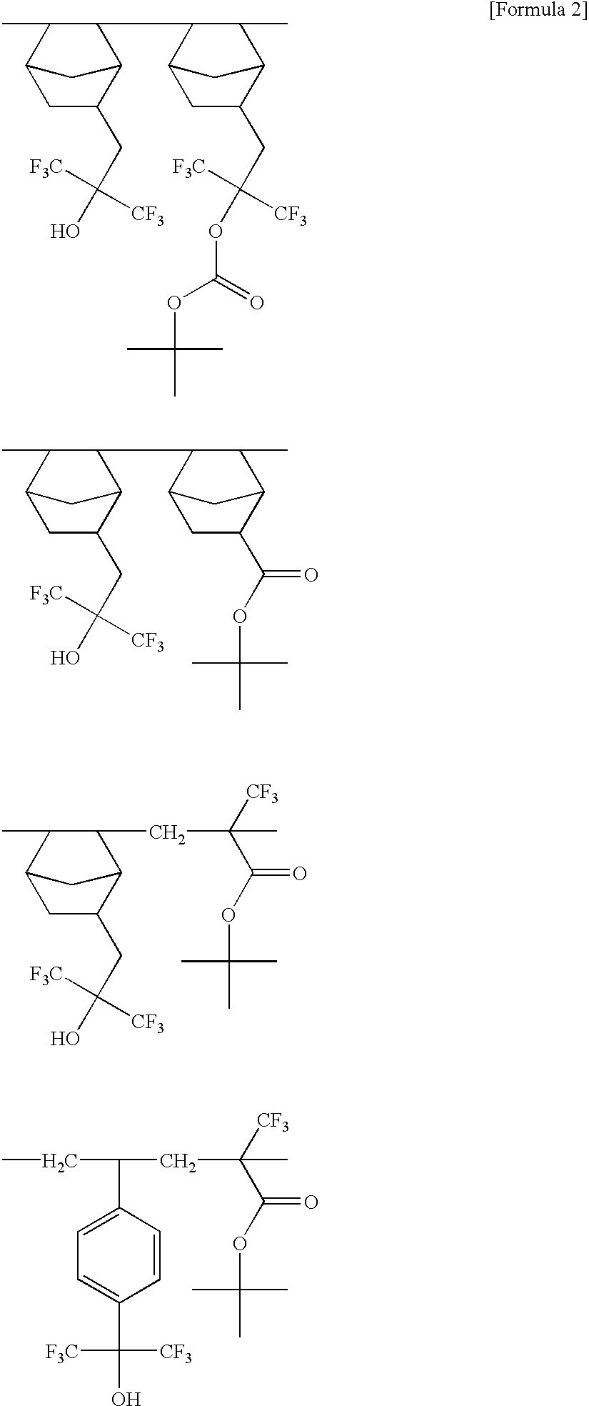 Fluorine-containing photosensitive polymer having hydrate structure and resist composition comprising the same