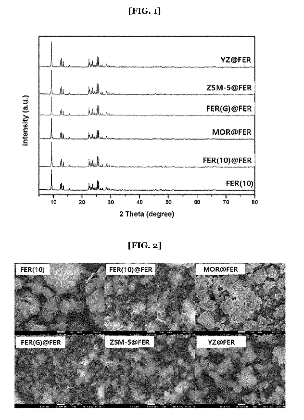 Zeolite-based compound having high crystallinity, method for producing the same, and method for producing methyl acetate using the same