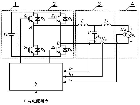 Control method of LCL (Lower Control Limit) type grid-connected inverter