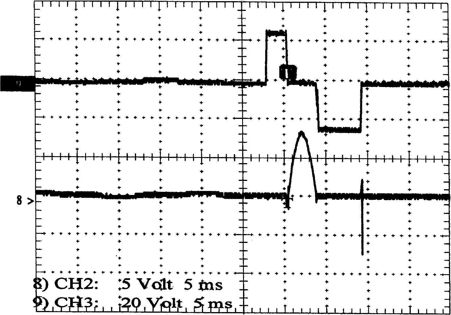 Overcurrent tester of TCR