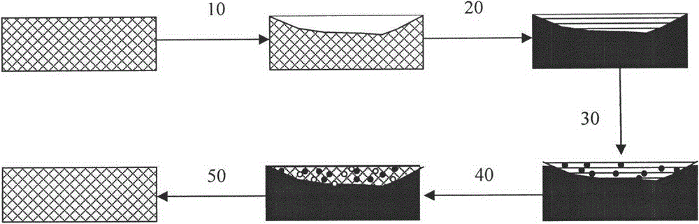 Repair method for ceramic matrix composite material