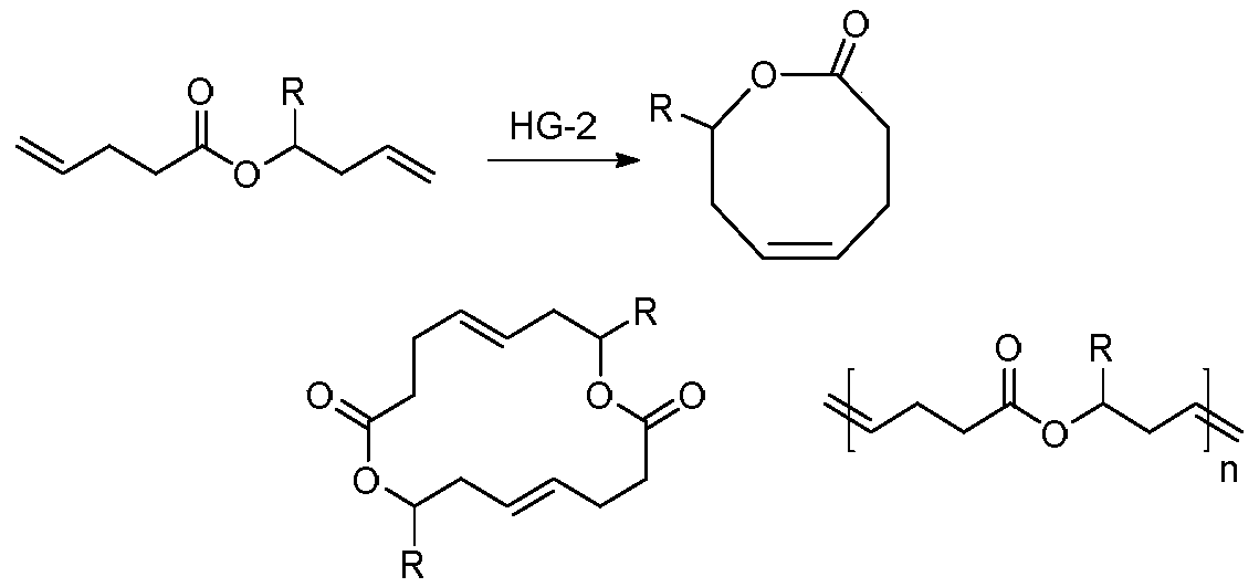 Method for synthesizing 8th-site substituted-3,4,7,8-tetrahydro-2H-oxocin-2-one octatomic ring