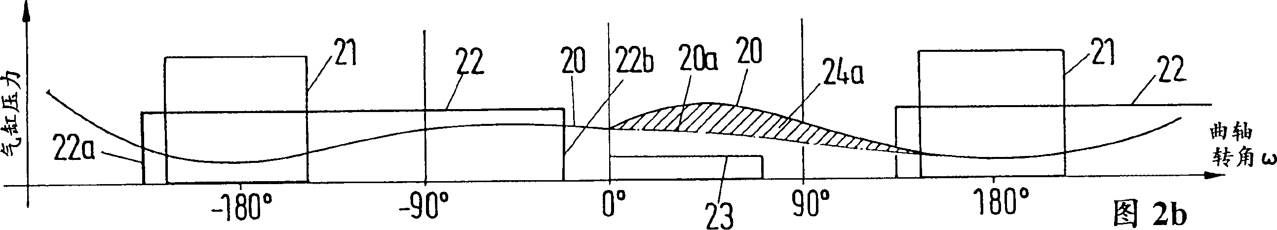 Two-stroke diesel engine starting, braking and reverse method, its device and application