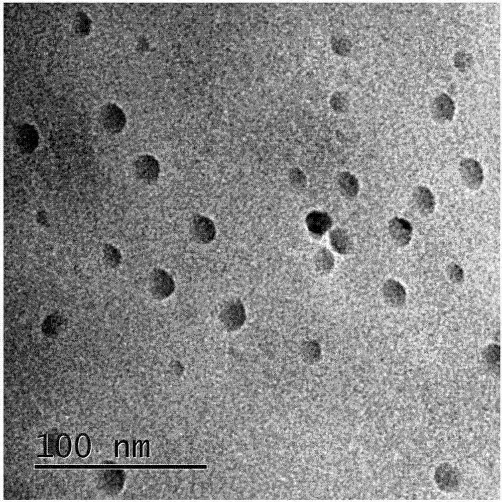 Method for preparing nano mesoporous carbon microsphere-graphene sandwich composite material
