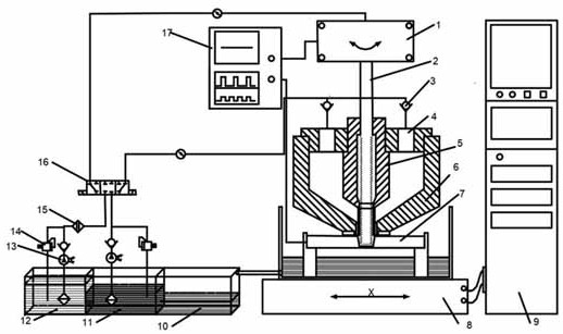 Threaded pipe electrode matching internal and external flushing EDM-electrolysis combined hole making method