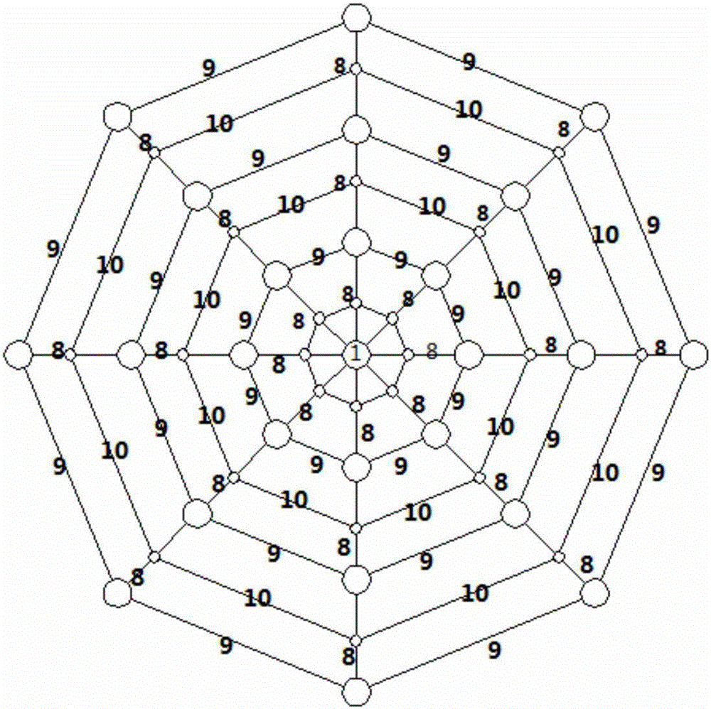 Bamboo rib ring type spherical reticulated shell and method