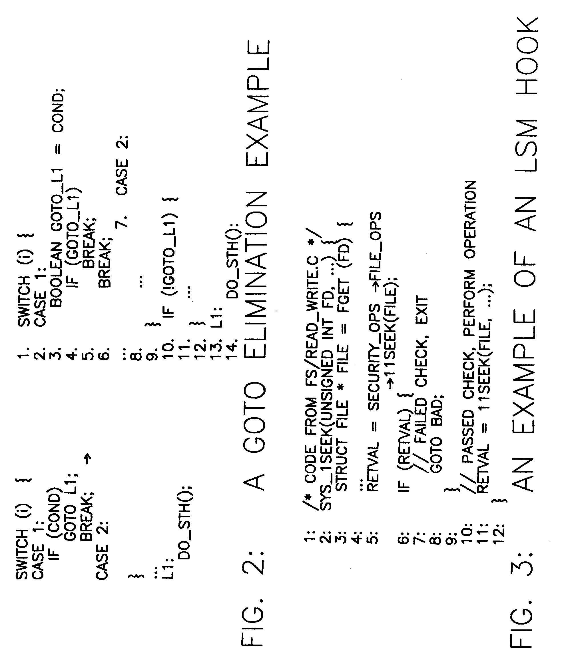 Methods and arrangements for unified program analysis