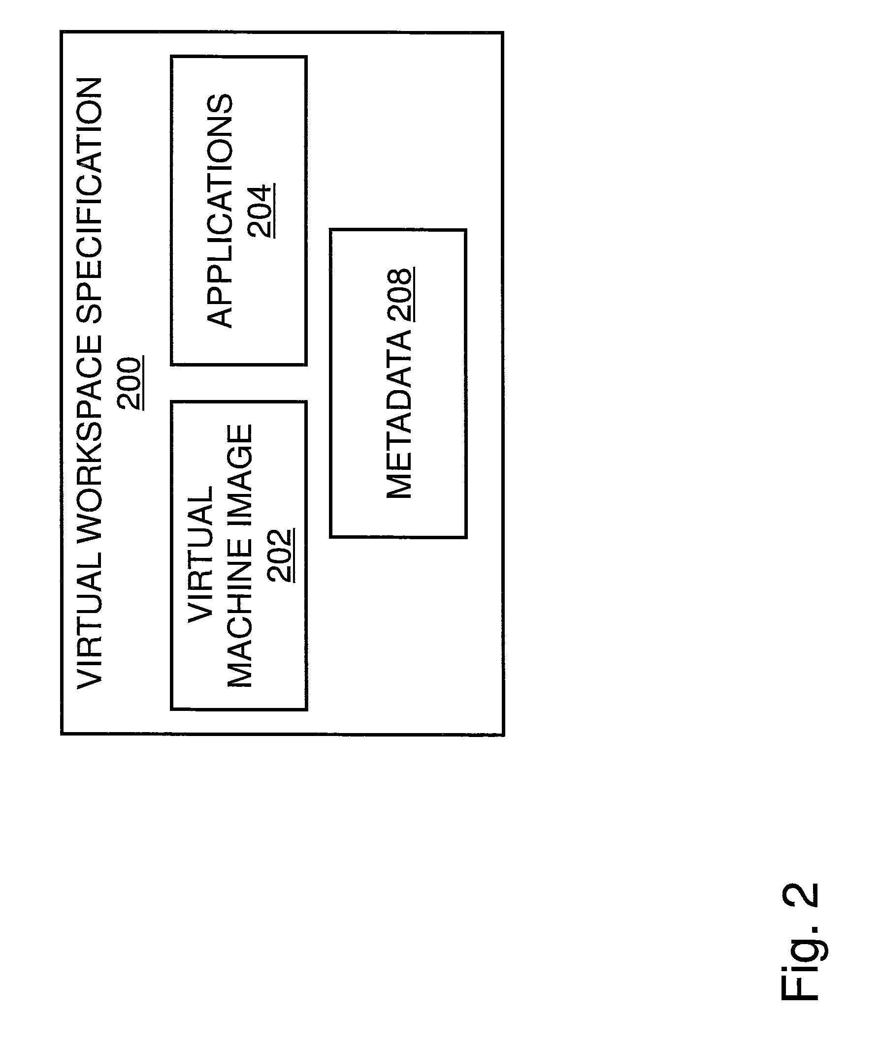 Managing User Data in a Layered Virtual Workspace