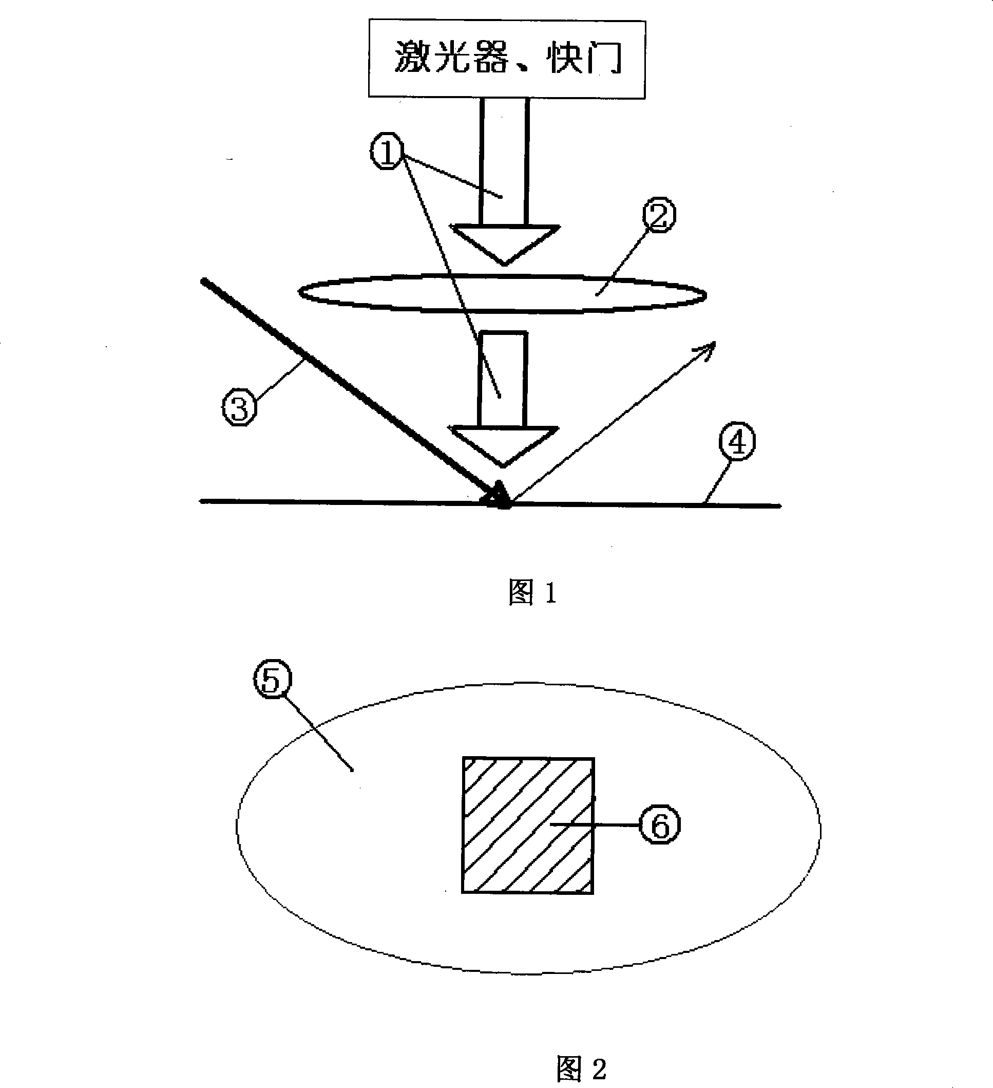 A double-light source laser annealing device and method