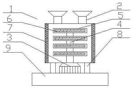 Industrial rubber drying device