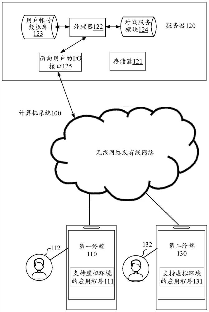 Lost processing method, device, terminal and storage medium of virtual props