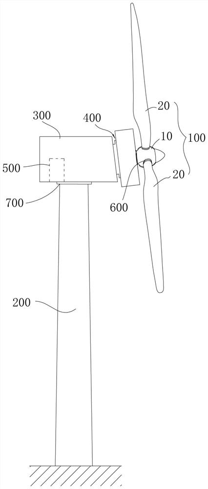 Shutdown control method, shutdown control device and wind generating set