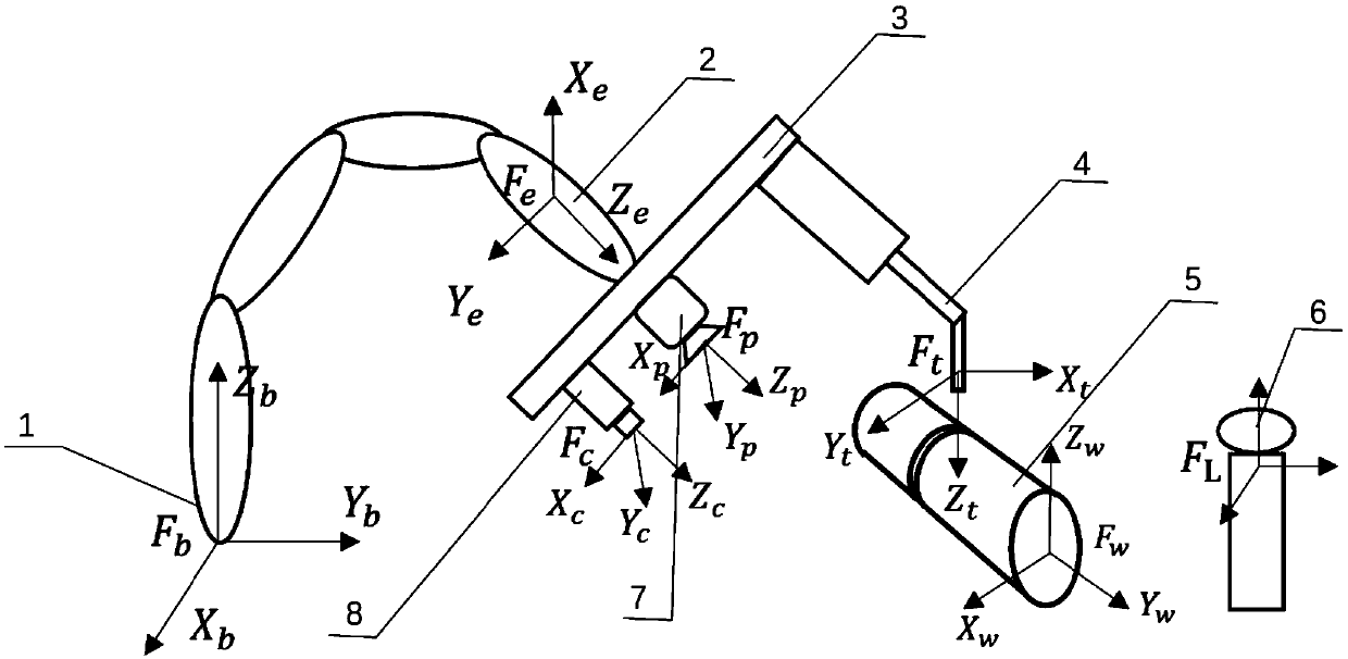 Method for optimizing off-line planned welding gun pose in robot pipeline welding