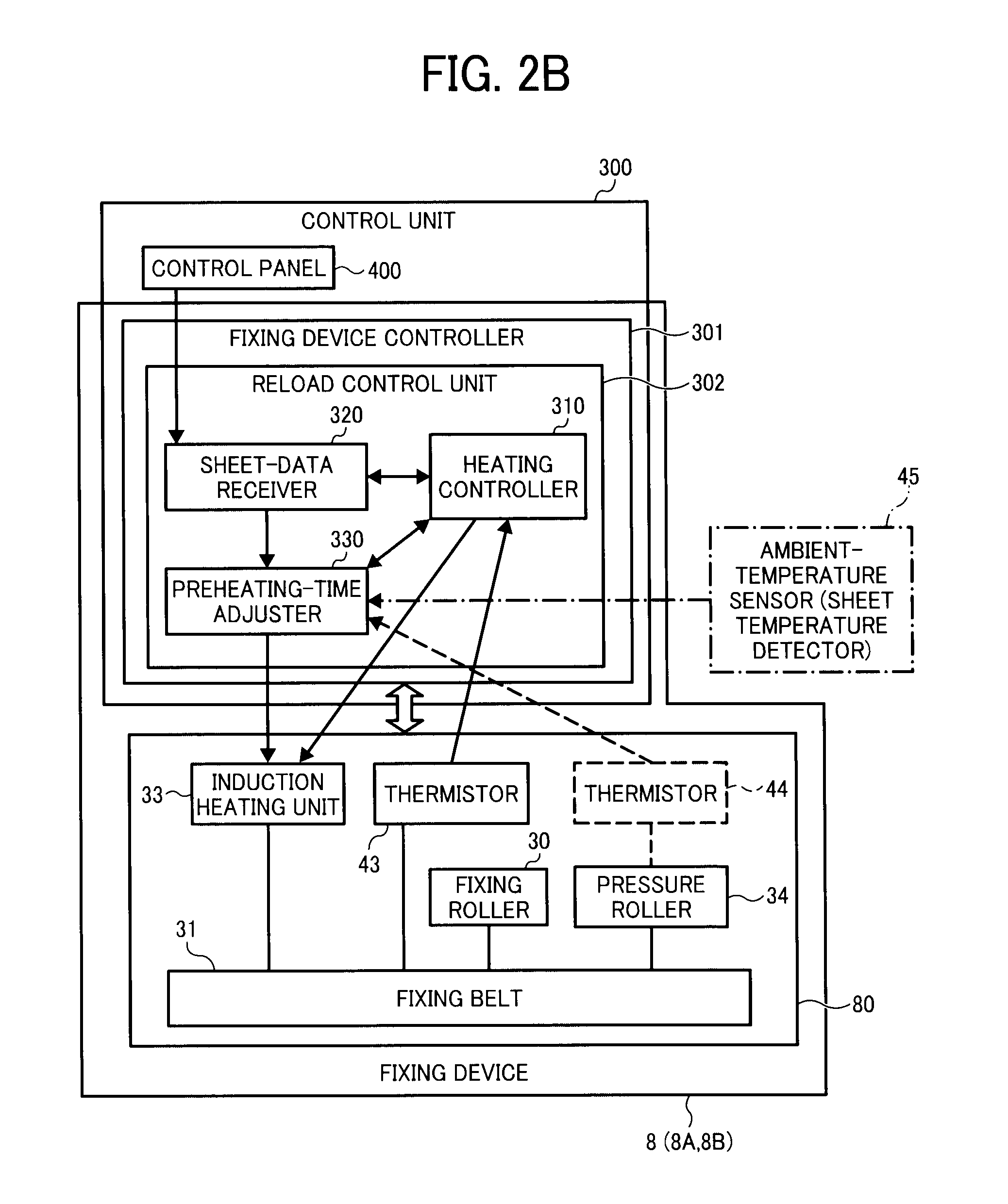 Fixing device, image forming apparatus incorporating same, and control method for fixing device