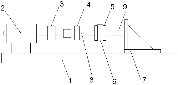A method for calibrating transmission shaft torque