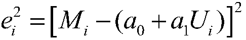 A method for calibrating transmission shaft torque