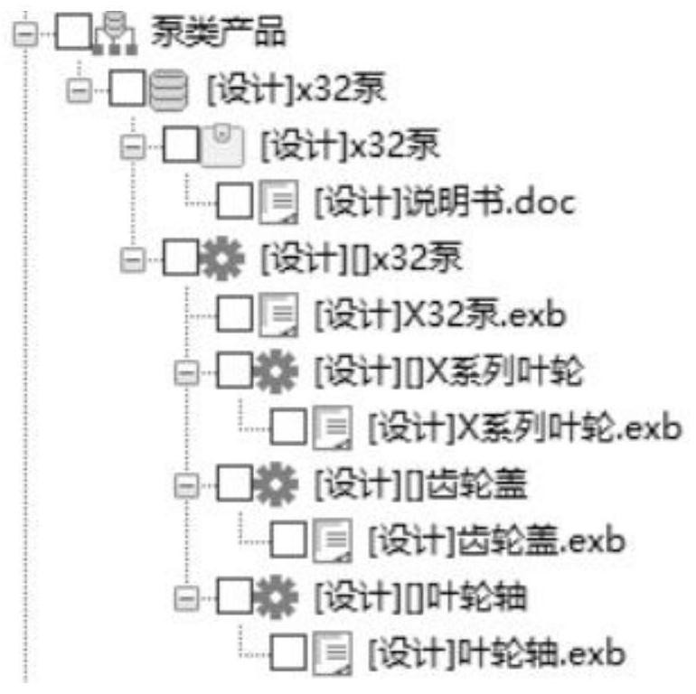 Data query method and device for data tree