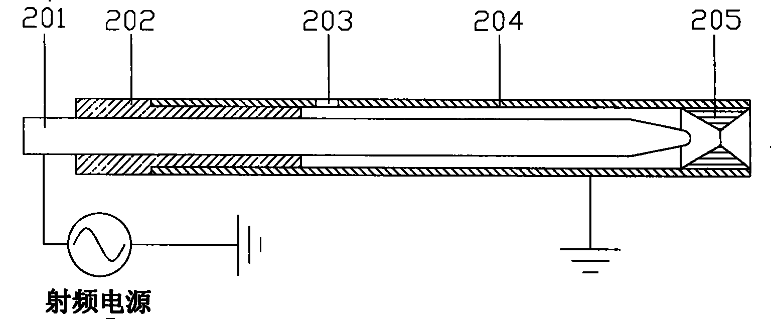 Atmospheric radio-frequency discharging high-speed cold plasma array generator