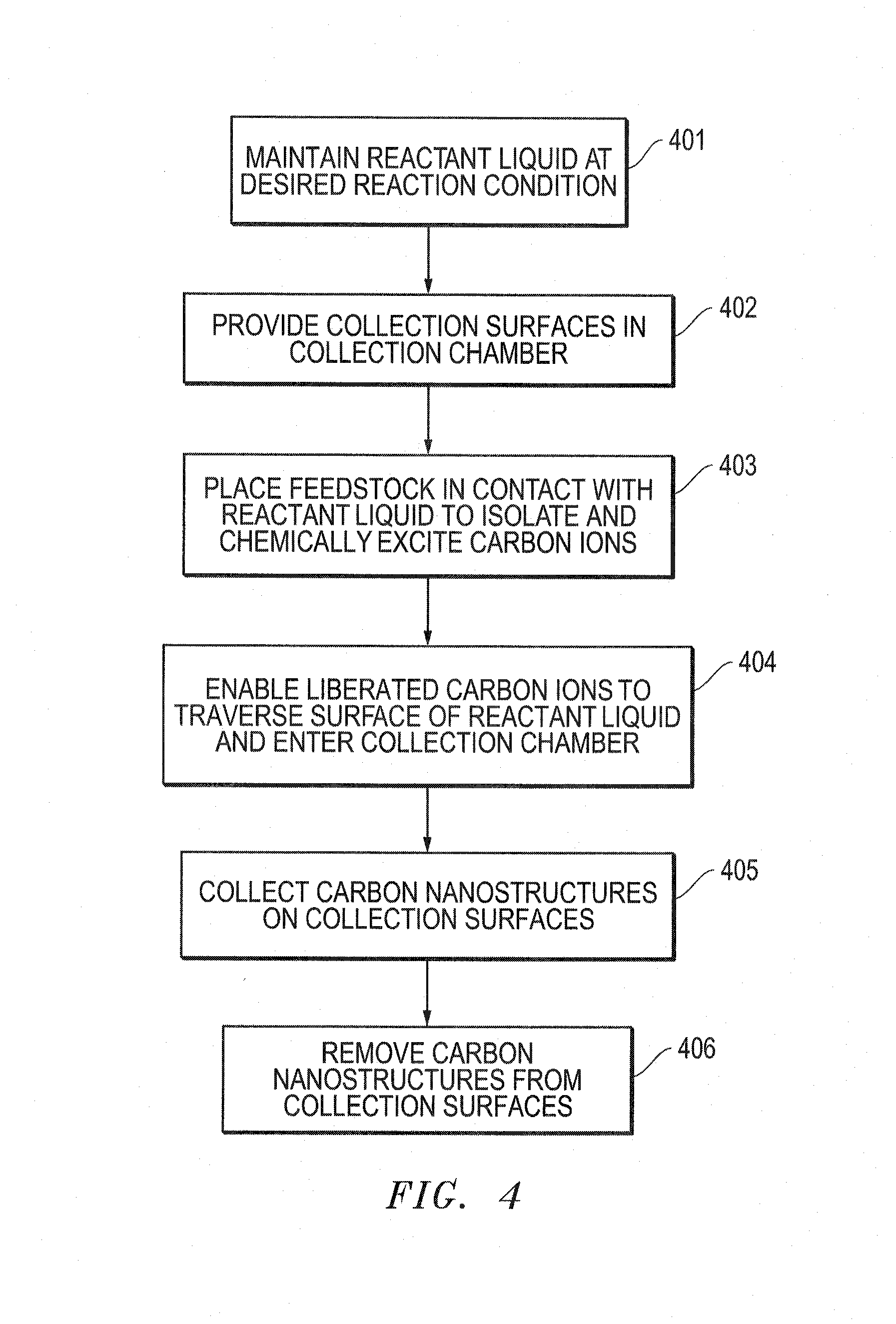 Spherical carbon nanostructure and method for producing spherical carbon nanostructures