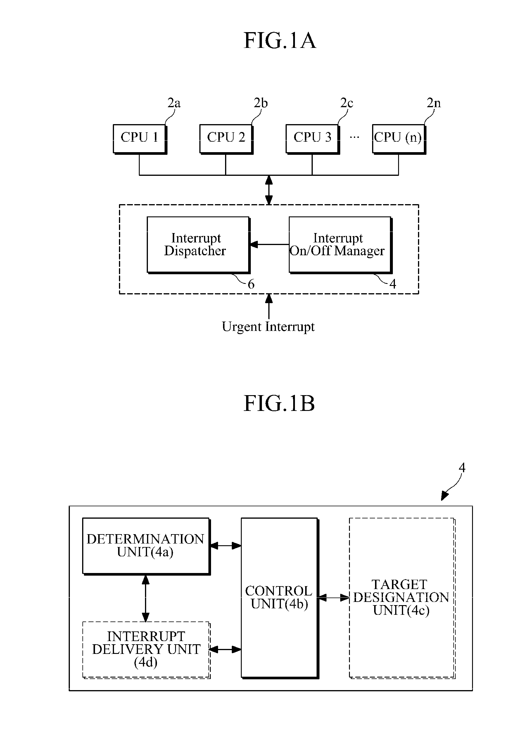 Interrupt on/off management apparatus and method for multi-core processor