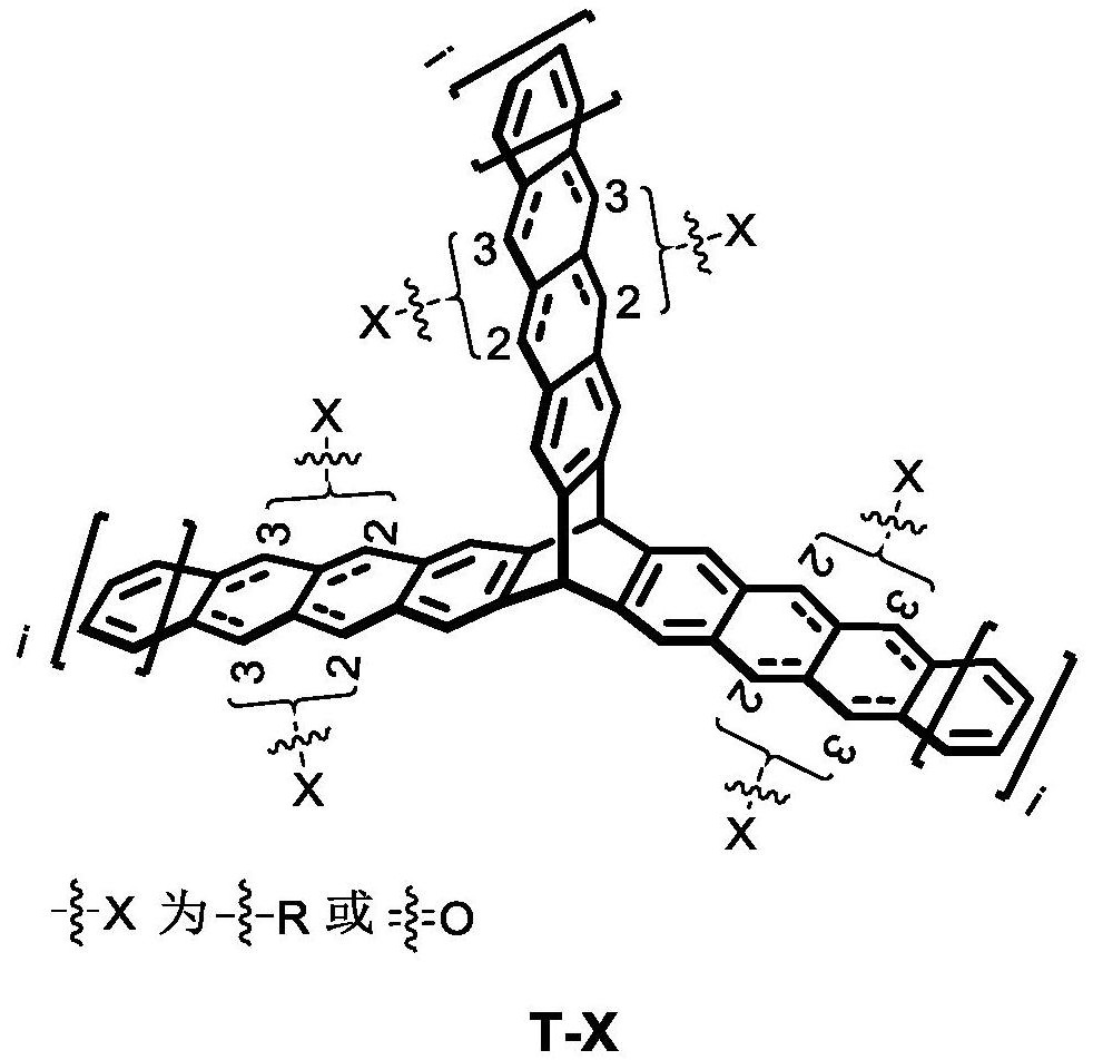 Linear acene compound based on triptycene and synthesis and application thereof