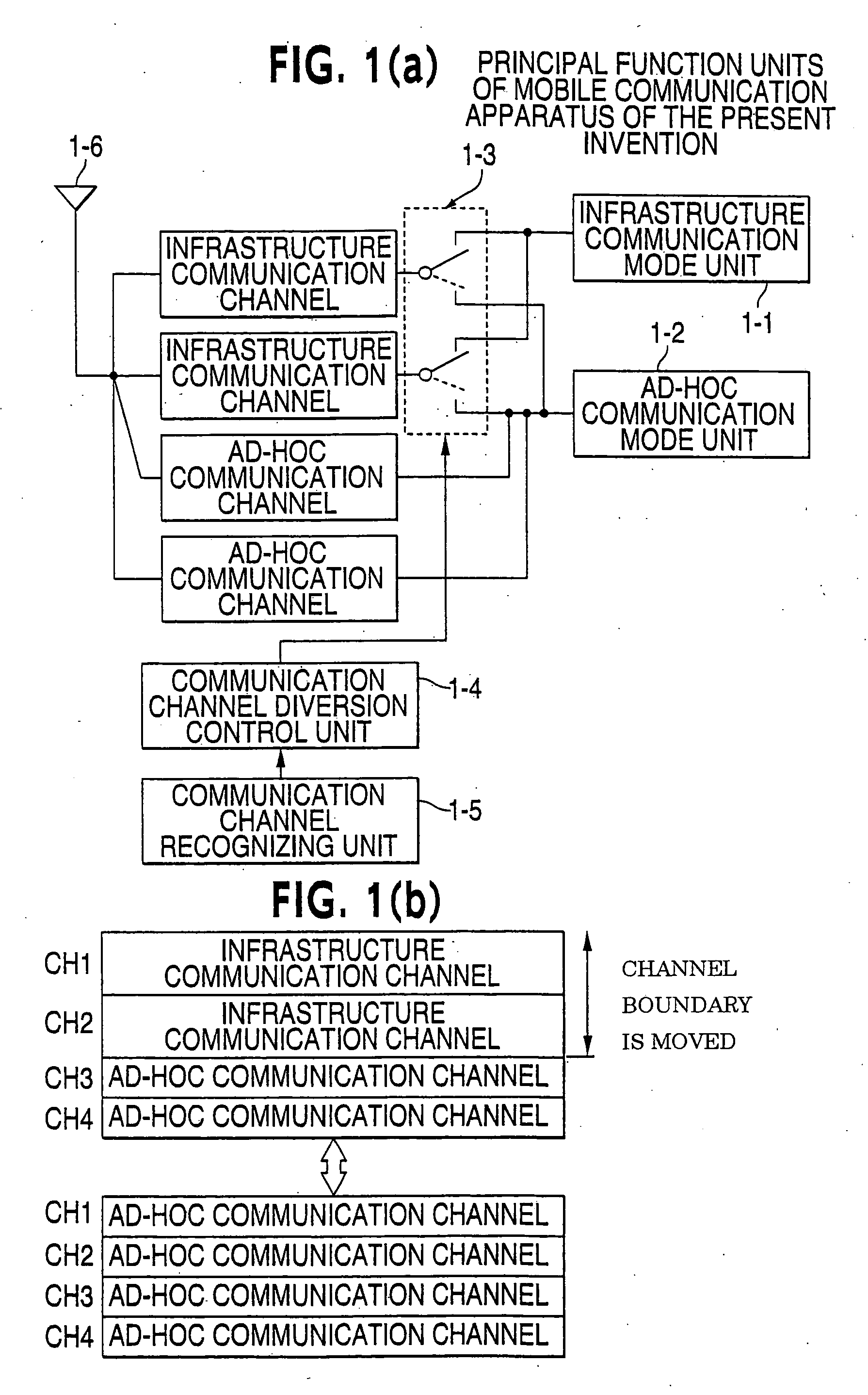 Mobile communication apparatus and channel switching method of ad-hoc communication