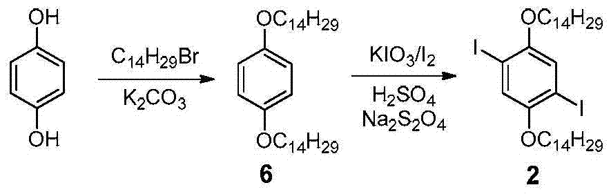 A kind of pentaptycene conjugated polymer and its preparation method and its application in rapid detection of nitroaromatic explosives