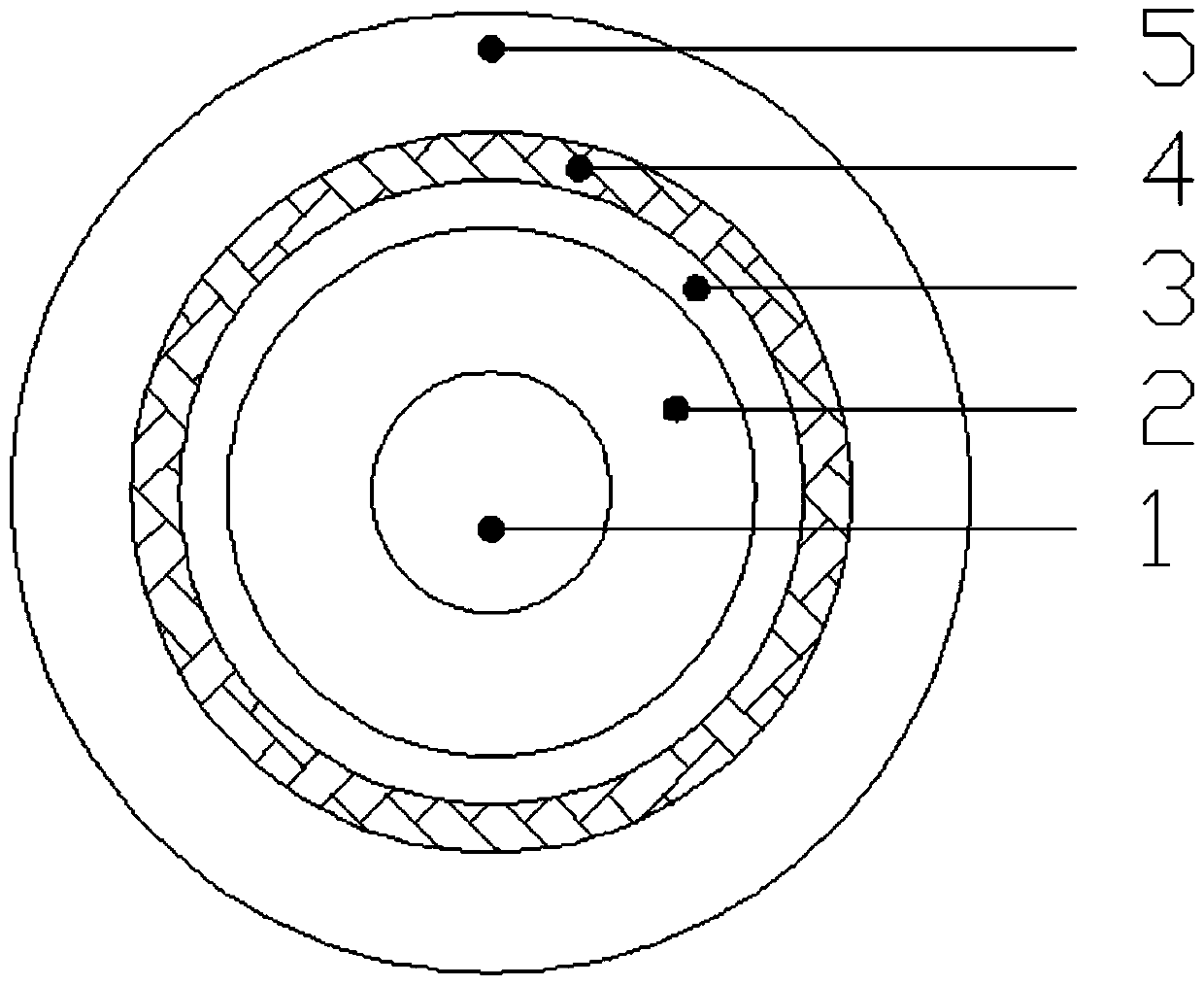 A kind of elastic high temperature resistant coaxial cable for communication and its inner conductor and shielding layer preparation method