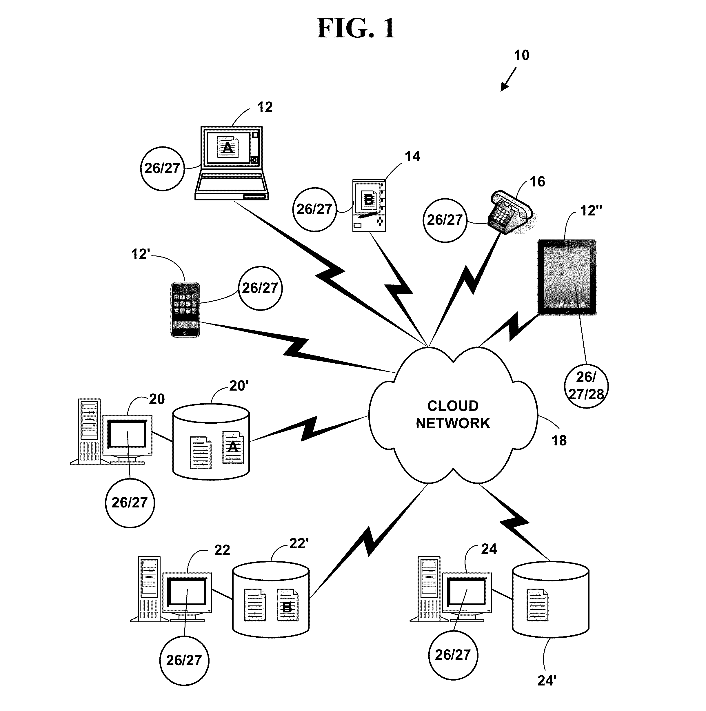 Method and system for automated intellegent advertising on wearable devices
