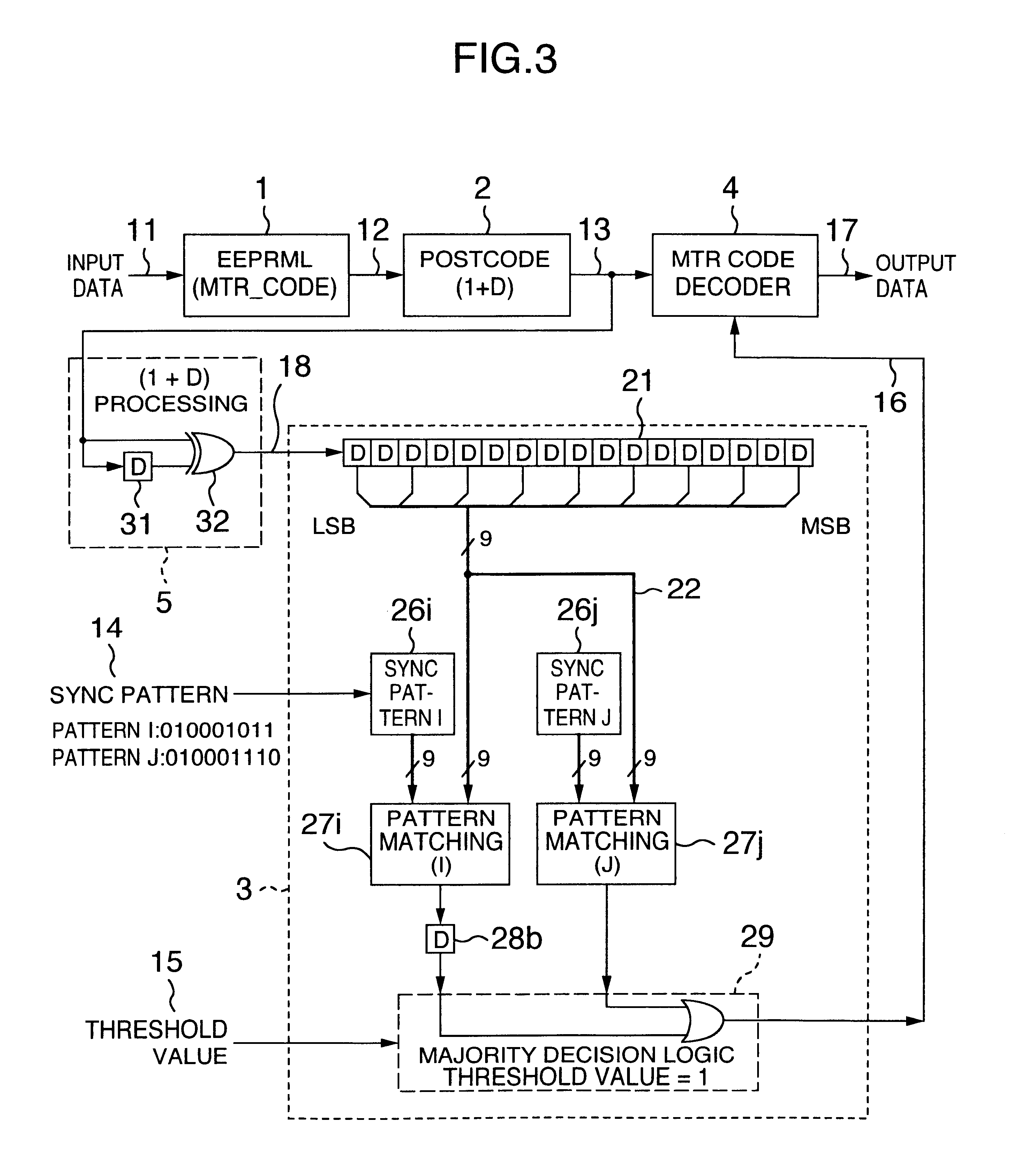 Signal processing method and apparatus and disk device using the method and apparatus