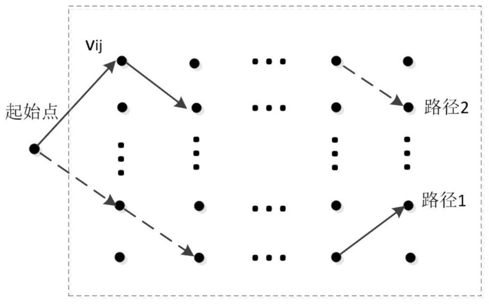 A Method of Train Operation Day Planning Based on Equilibrium Operation