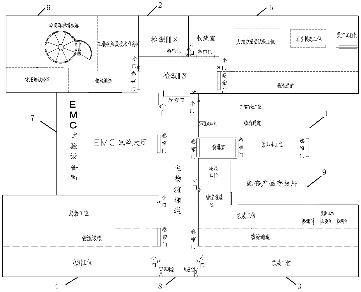 Structure for configuring functional regions for ultra-large type manned spacecraft AIT center