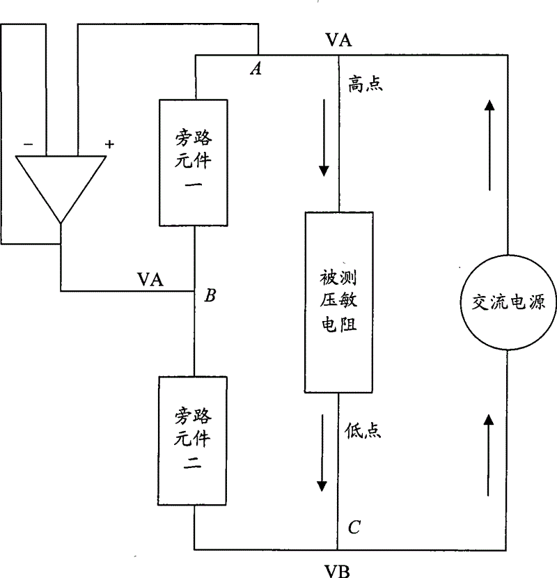 Piezoresistor test method