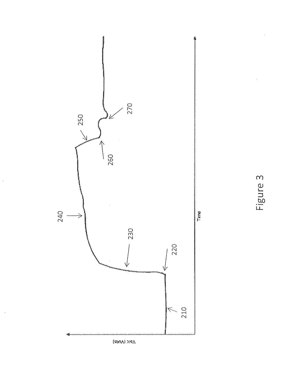 System and methods for improved sheet metal cutting with improved sharper corners cutting technique