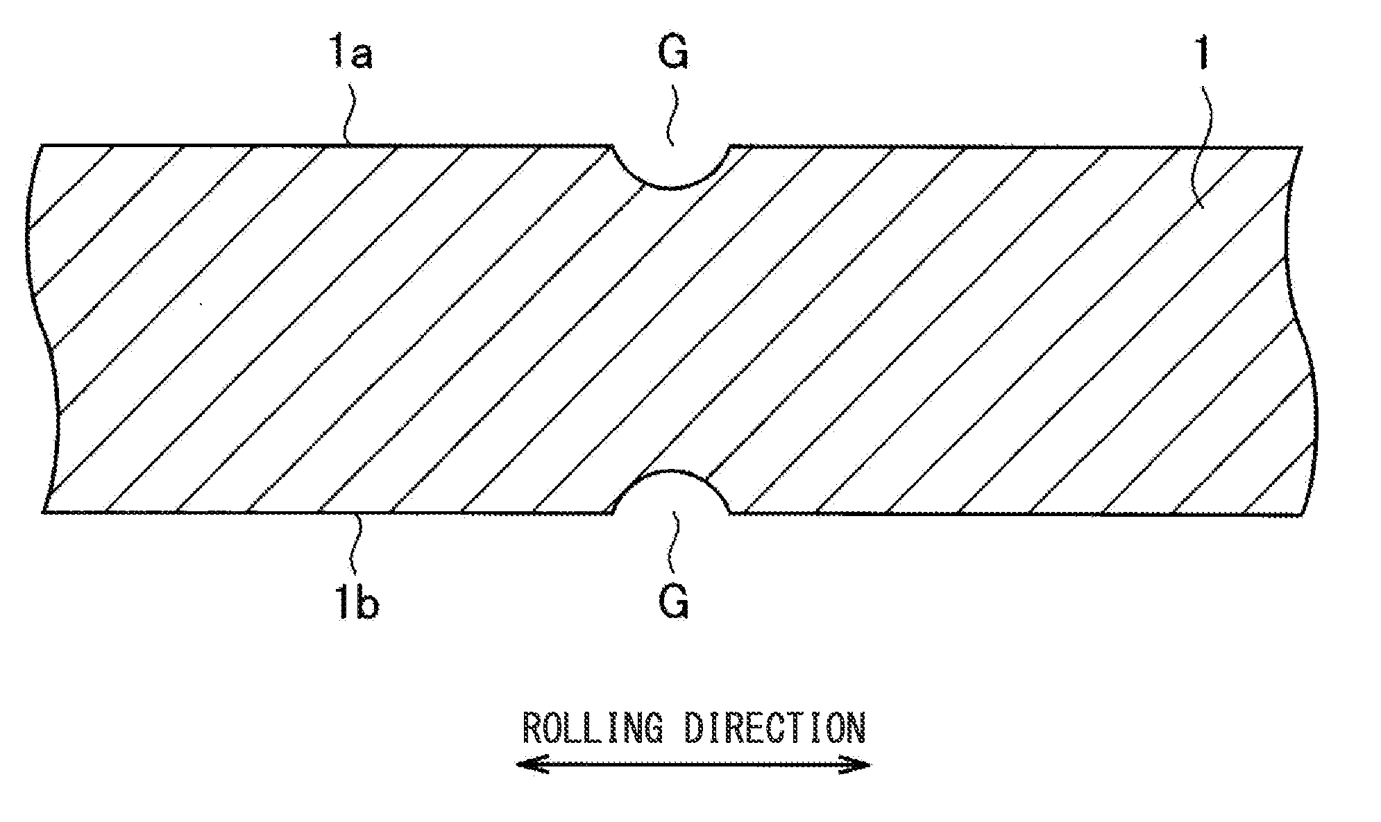 Grain-oriented magnetic steel sheet and method of producing the same
