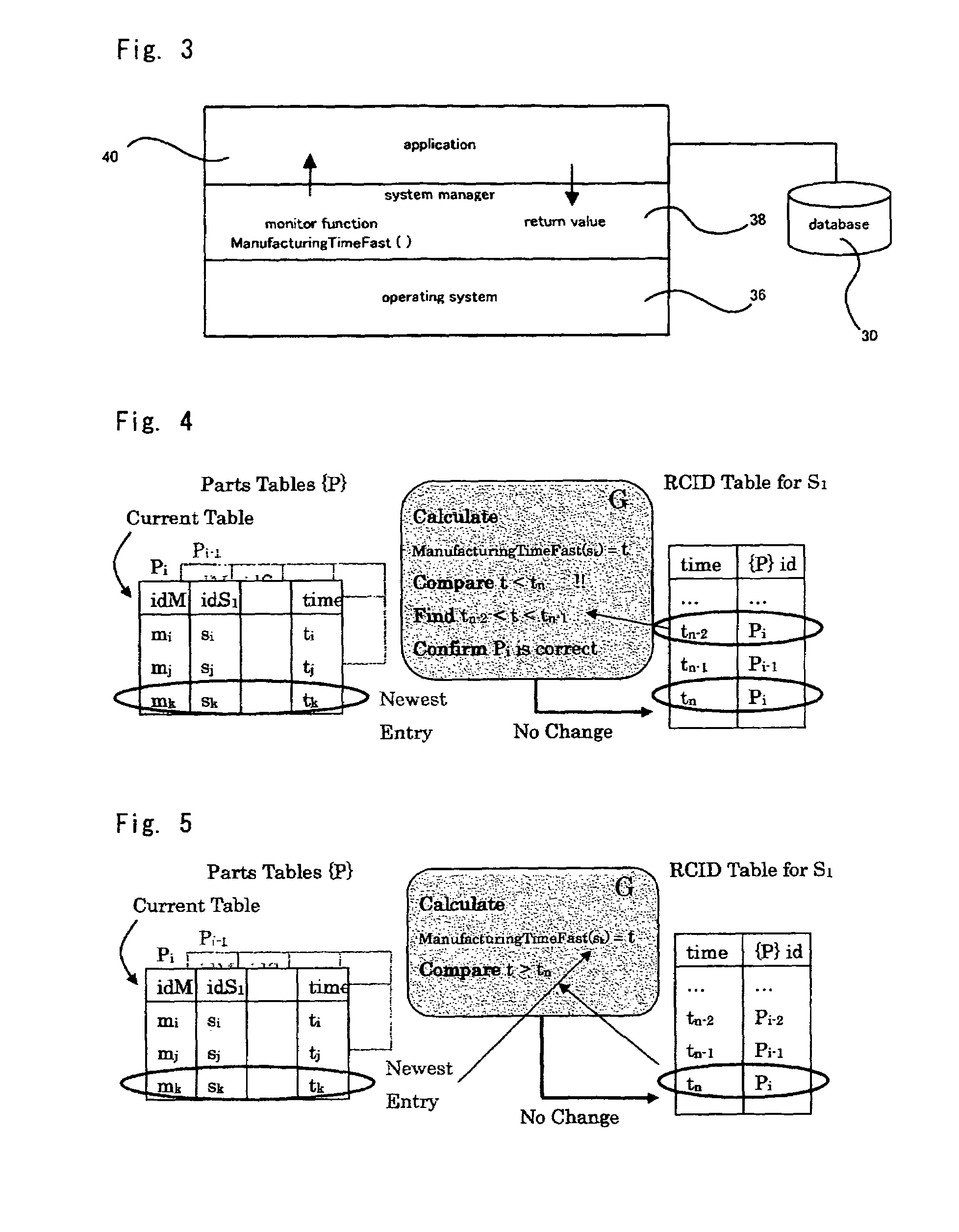 Method for storing text annotations with associated type information in a structured data store
