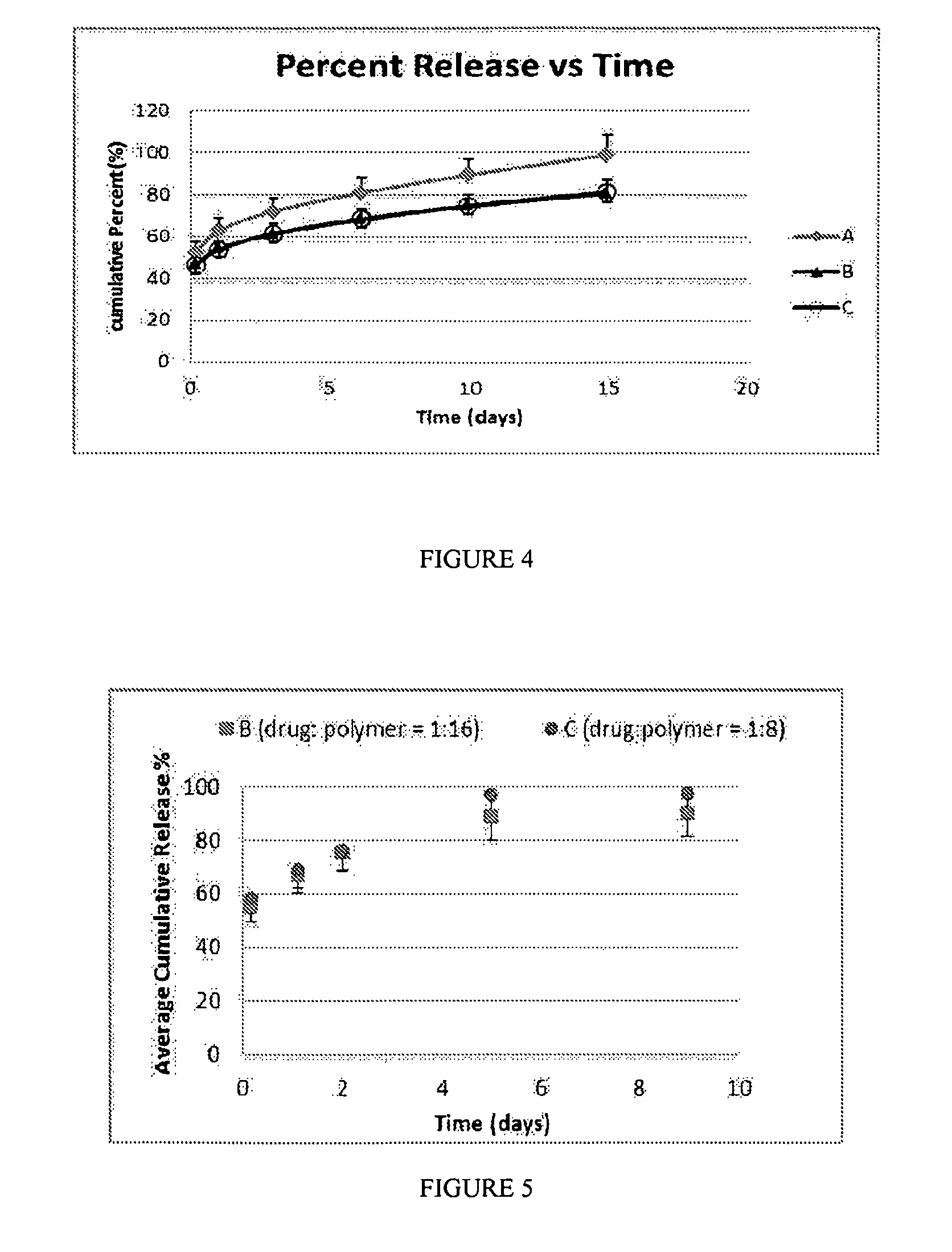Buprenorphine nanoparticle composition and methods thereof