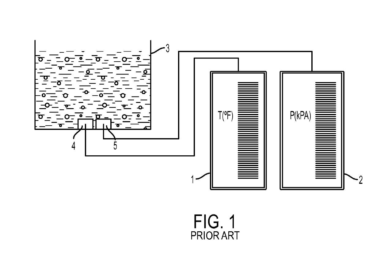 Model-based human machine interface (HMI)