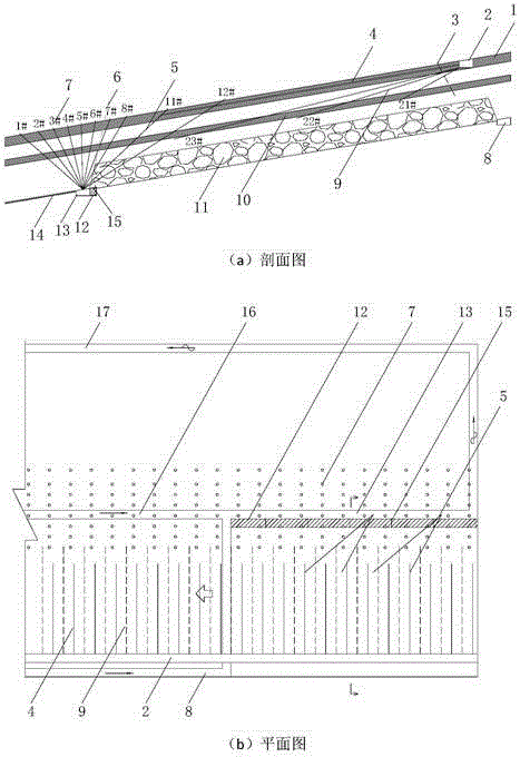 Gas treatment method of rock protection layer working face under near-distance hard roof
