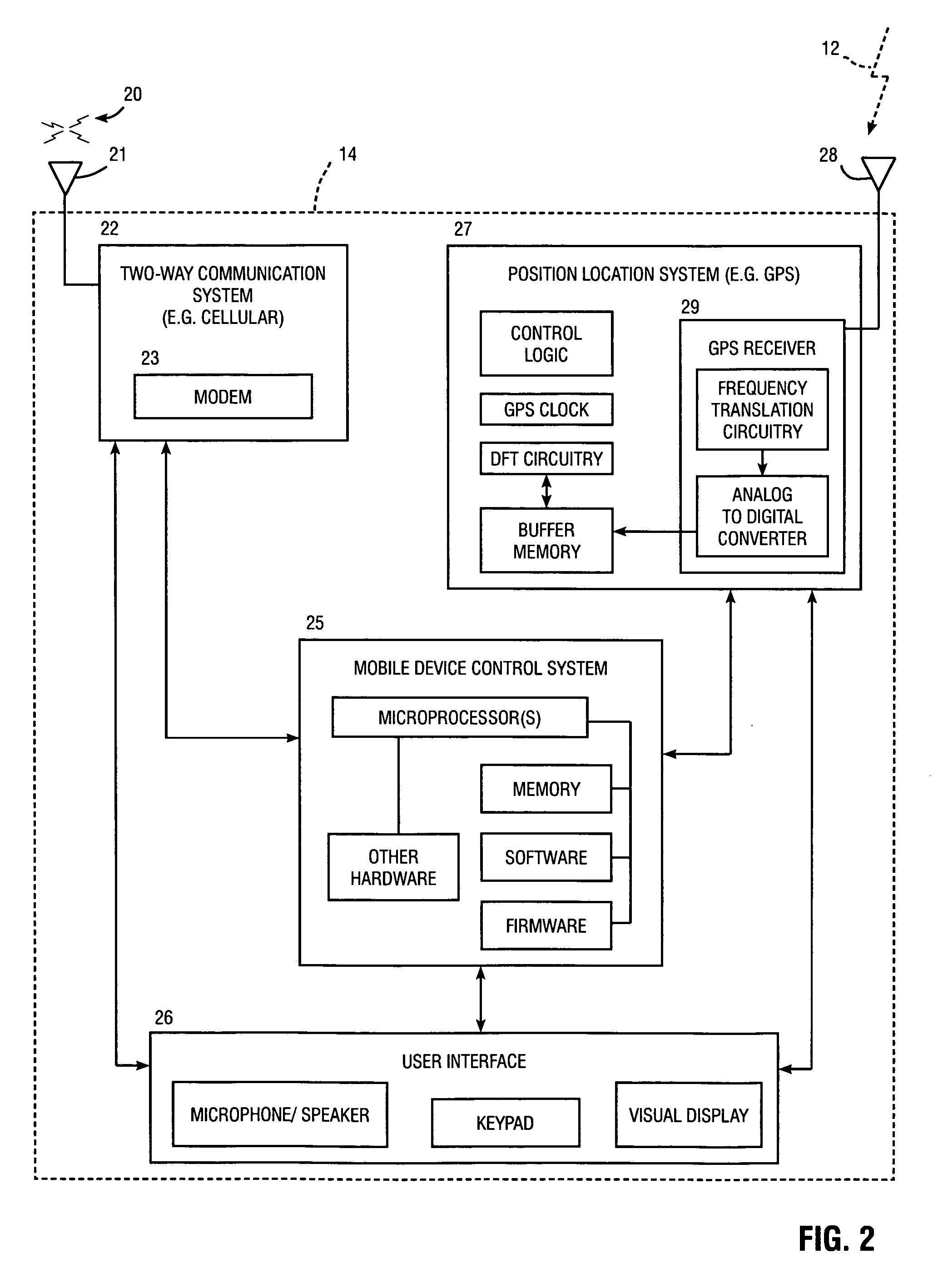 Method and apparatus for increasing coherent integration length while receiving a positioning signal