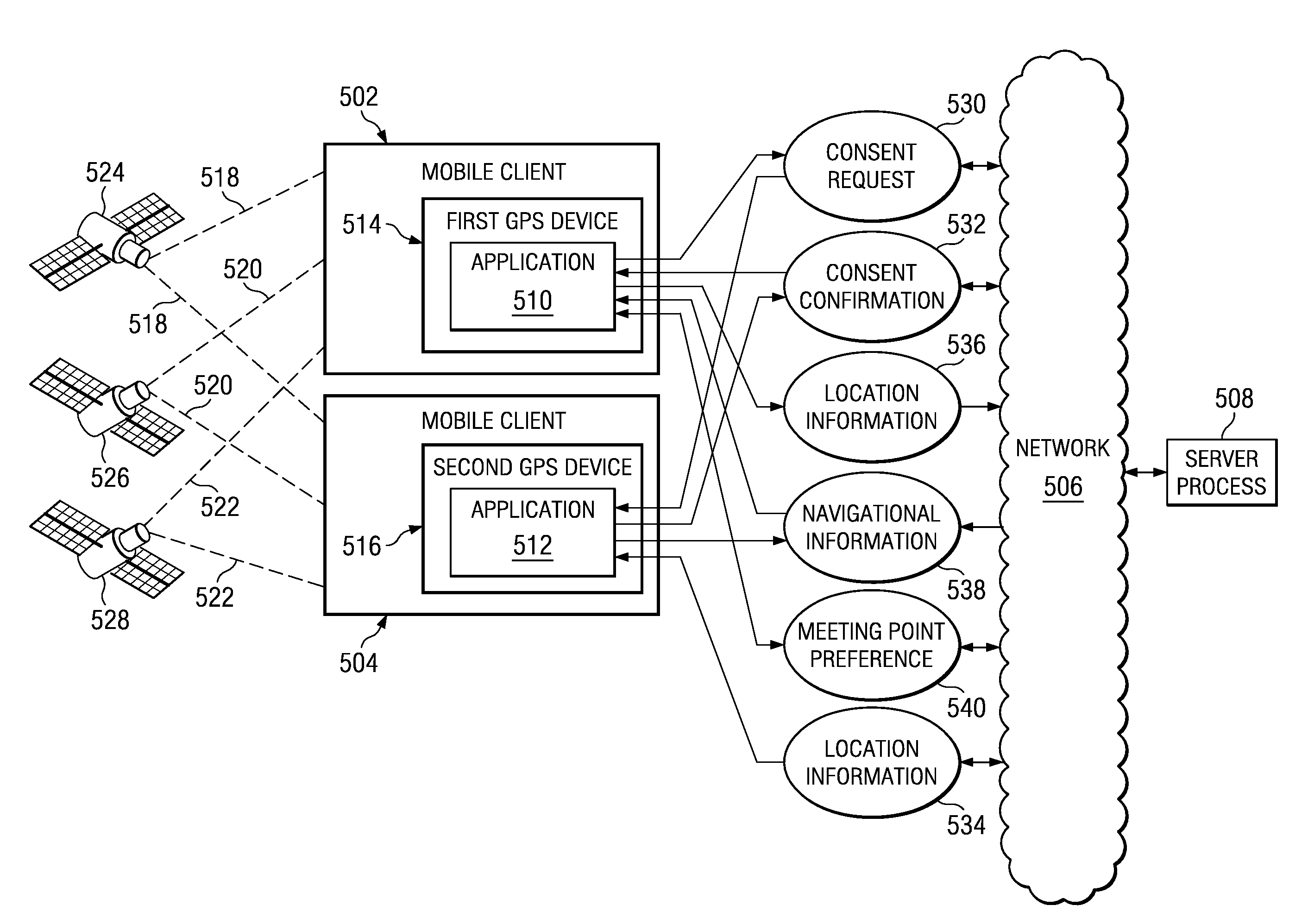 System and method for dynamic determination of a common meeting point
