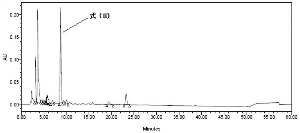 Preparation method and application of vitamin B6 impurity compound