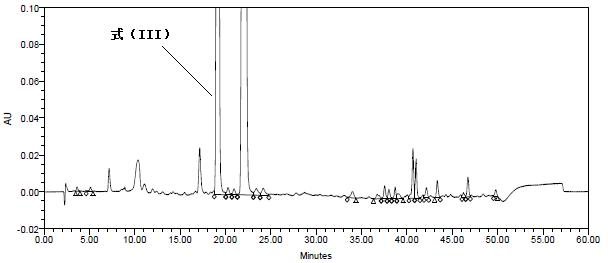 Preparation method and application of vitamin B6 impurity compound