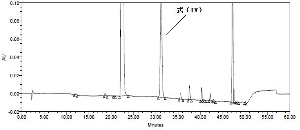 Preparation method and application of vitamin B6 impurity compound