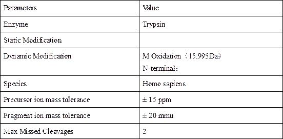 Urine V-ATPASE subunit S1 and application of polypeptide fragment of urine V-ATPASE subunit S1 in allergic diseases