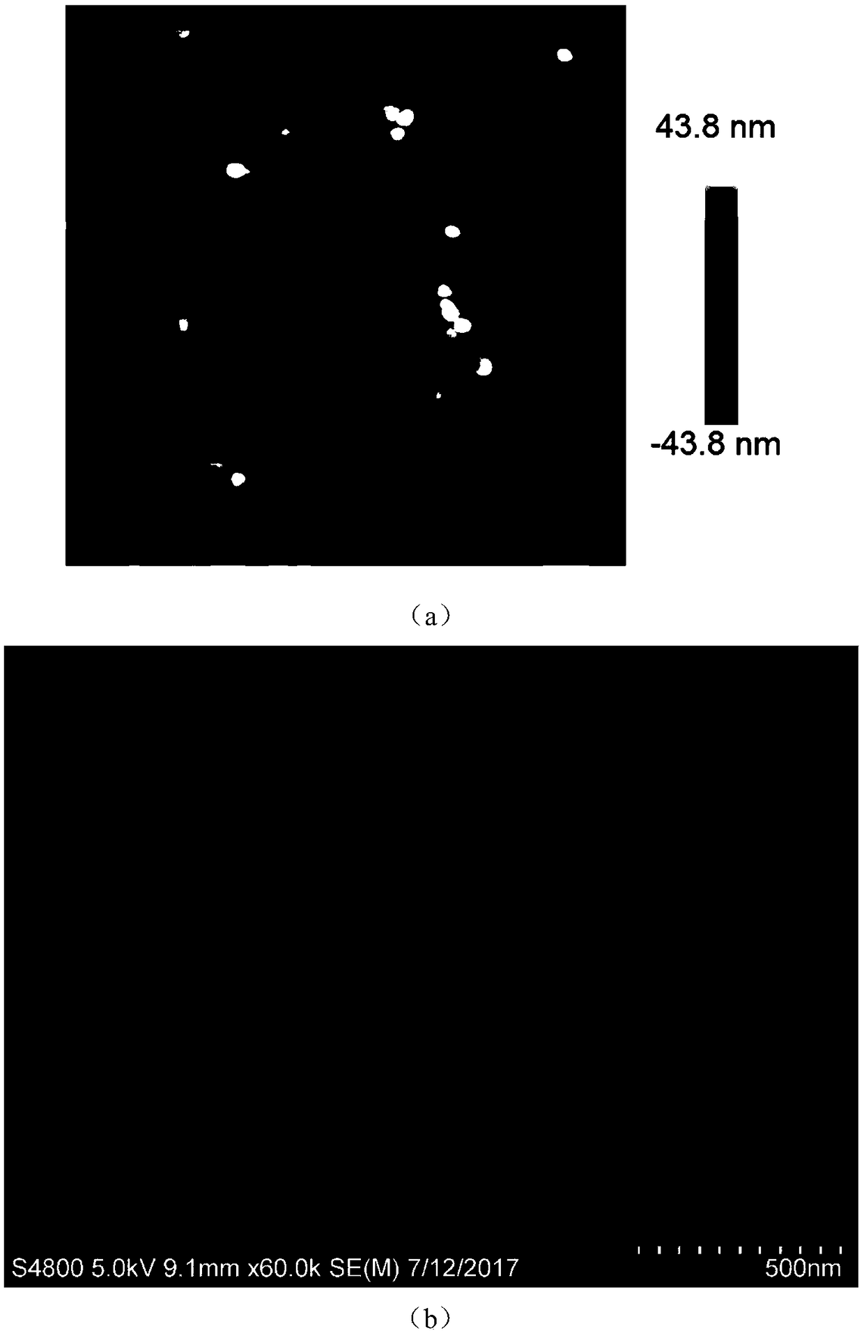 Method for preparing perovskite film, and perovskite solar cell device